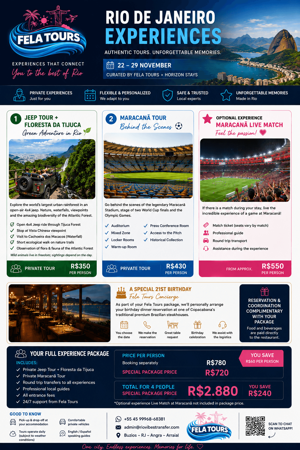 Example FELA TOURS international proposal flyer showing Rio de Janeiro experiences and a package summary