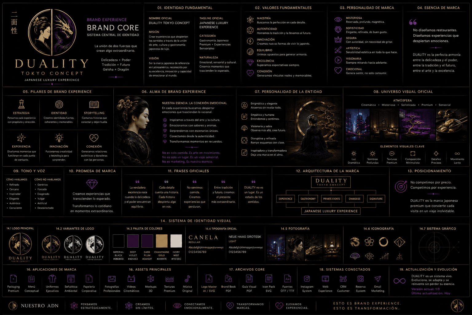 Visual Universe MPE - 101