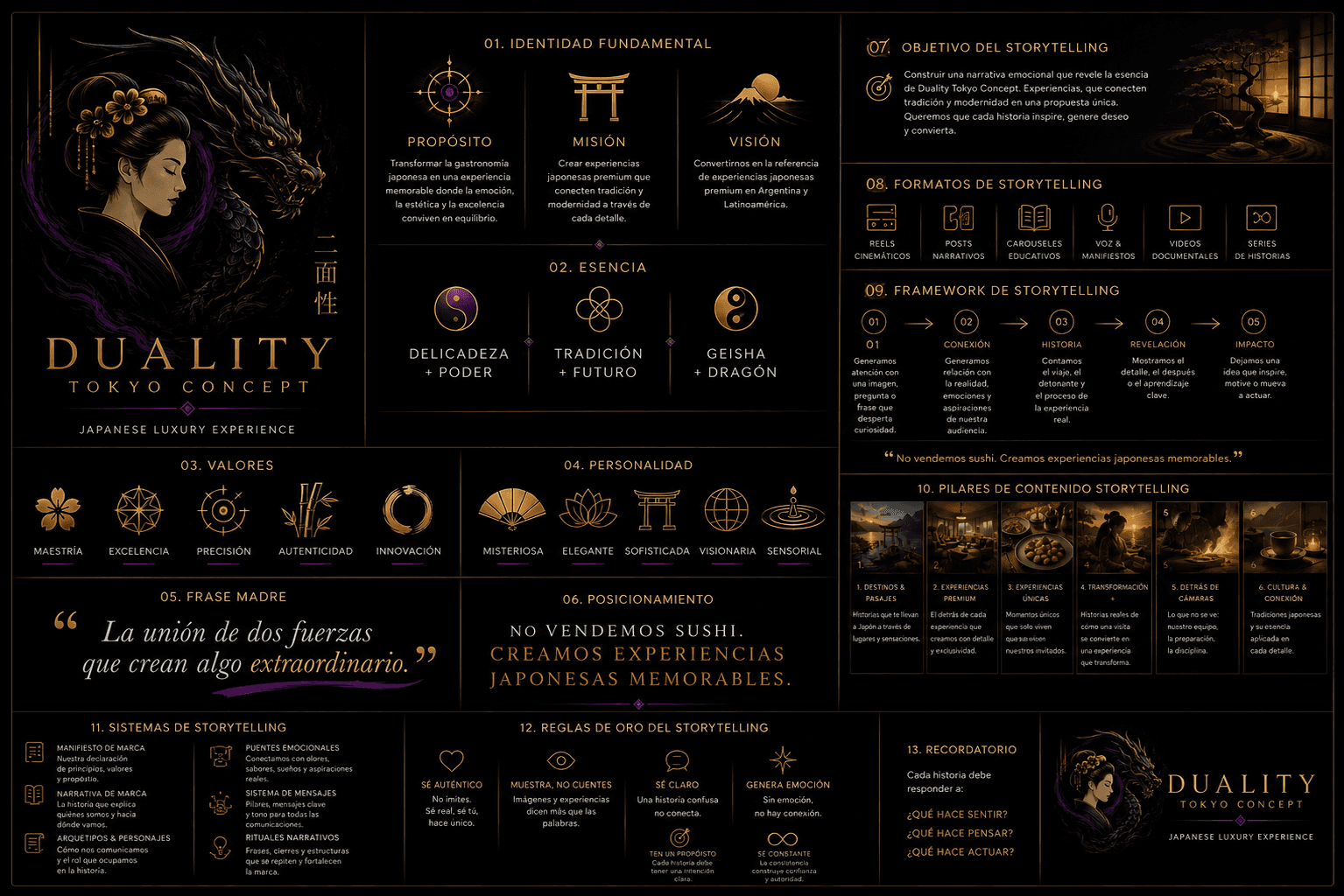 Visual Universe MPE - 109