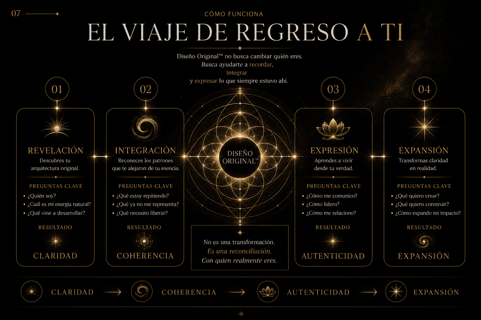 Visual Universe MPE - 31