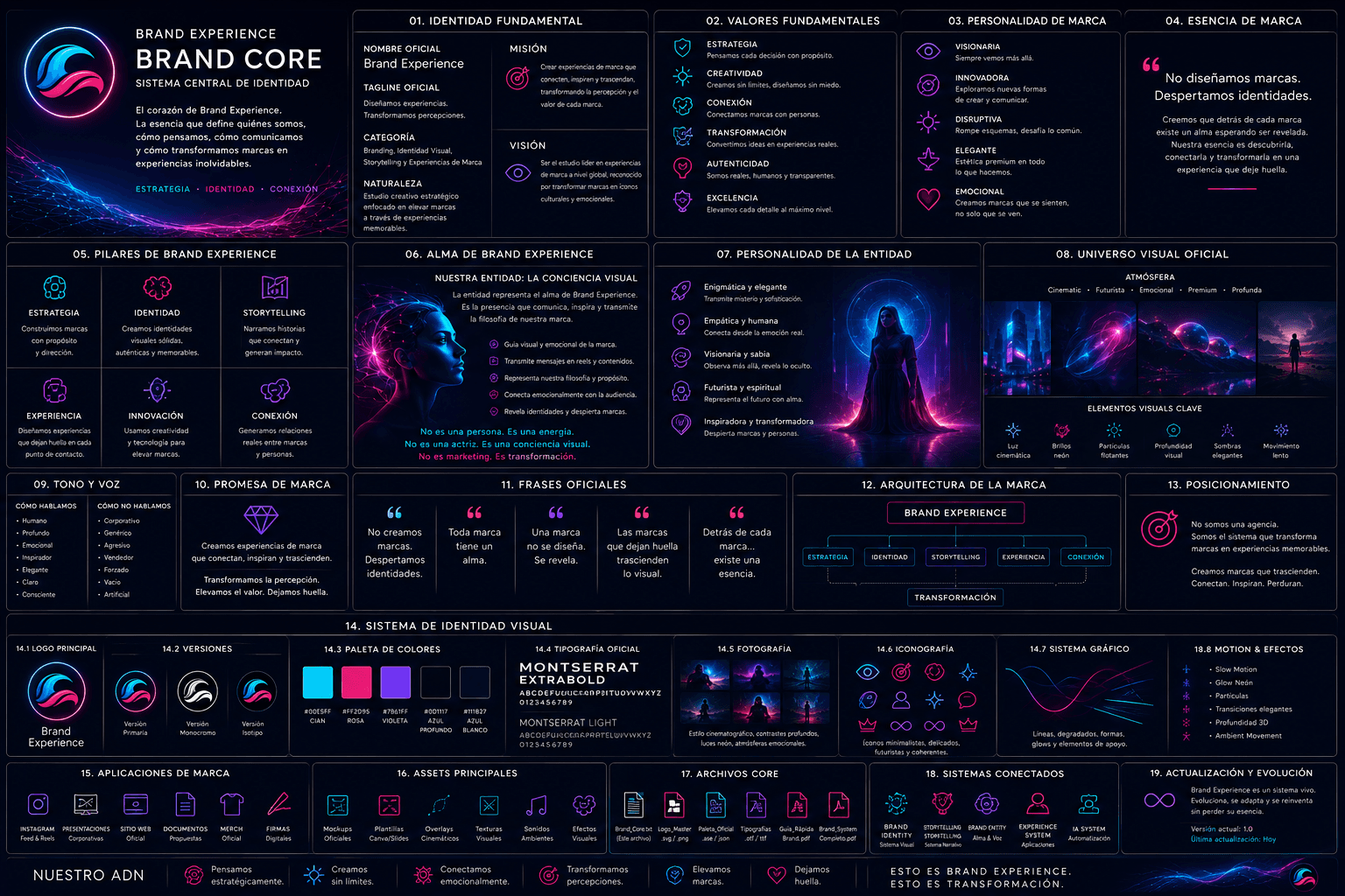 Visual Universe MPE - 34