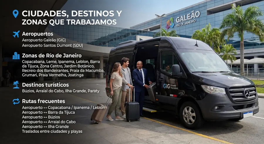 Cobertura de traslados FELA TOURS